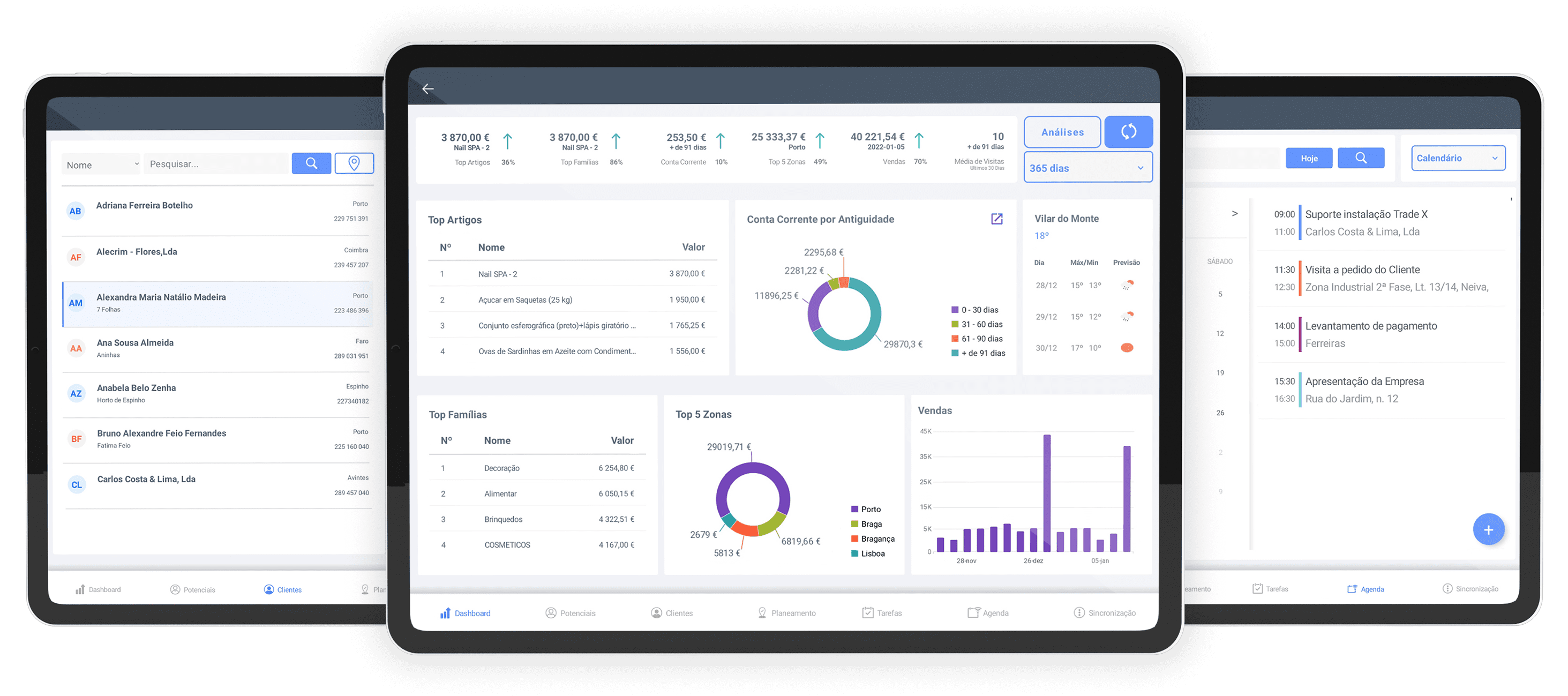 Wave Trade | Wave Solutions