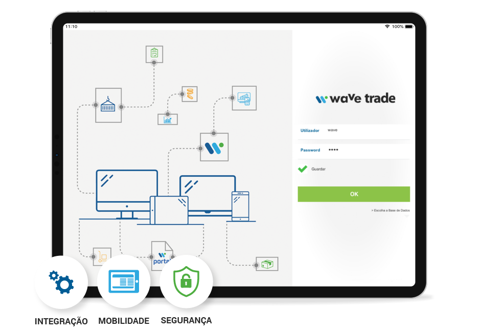 Wave Trade | Wave Solutions